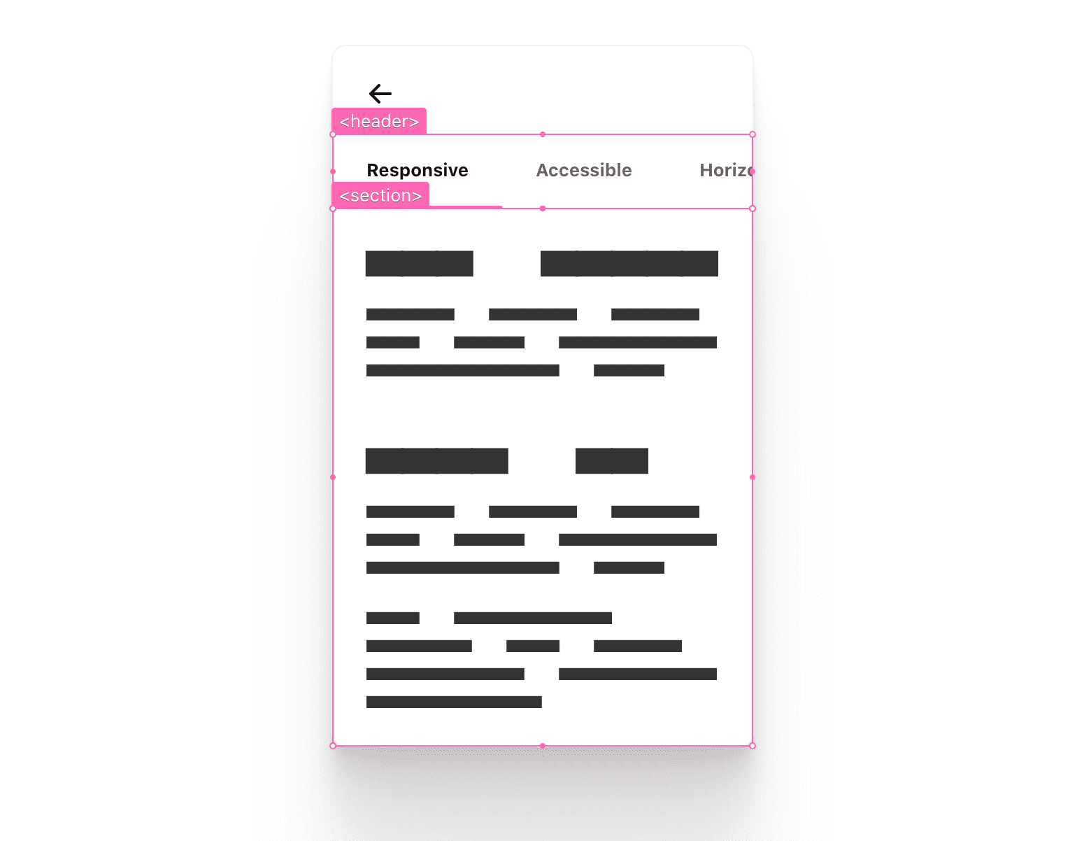 os elementos de cabeçalho e seção têm sobreposições rosa-choque, delineando o espaço que ocupam no componente