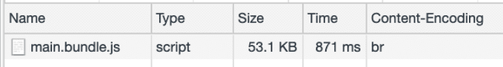 Dimensioni del bundle di 53,1 kB (da 225 kB)