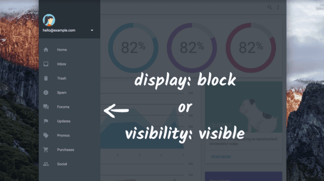 A slide-in panel set to display block.