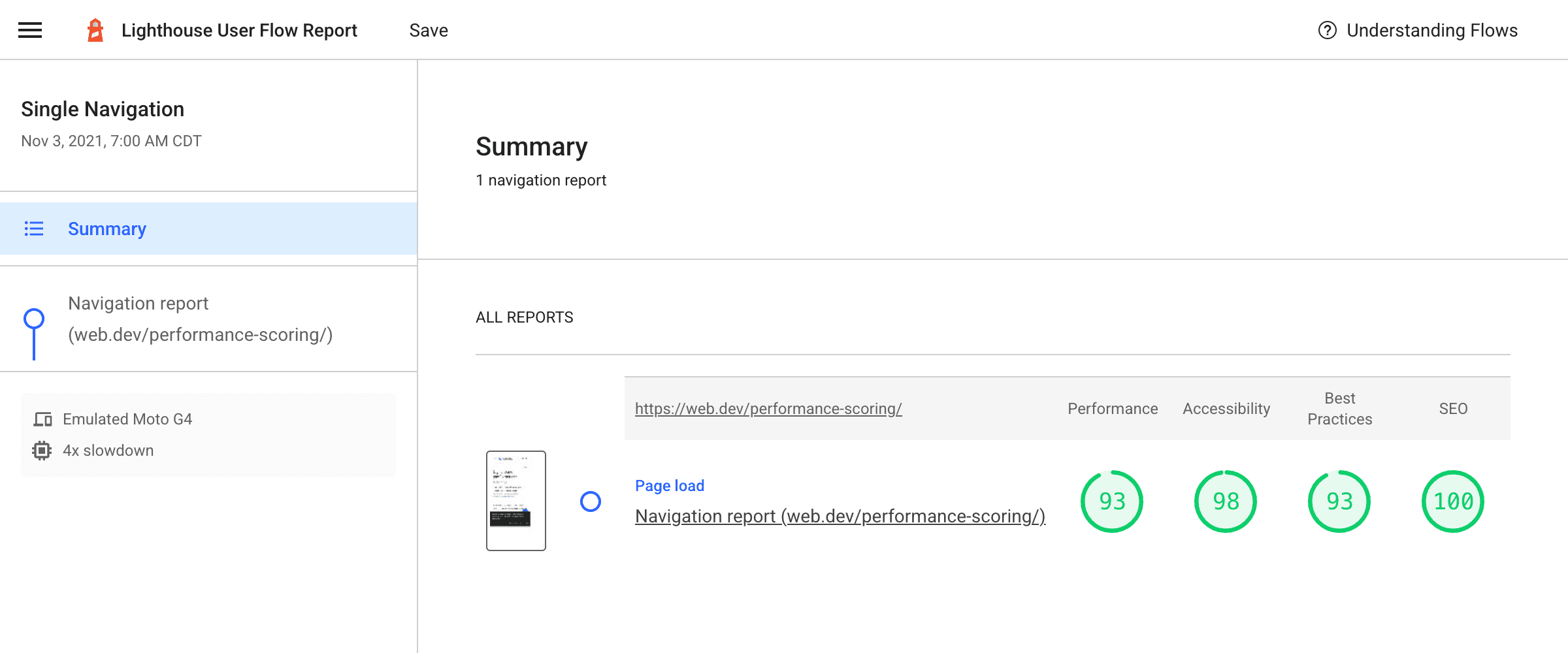 A Lighthouse flow report showing a single navigation