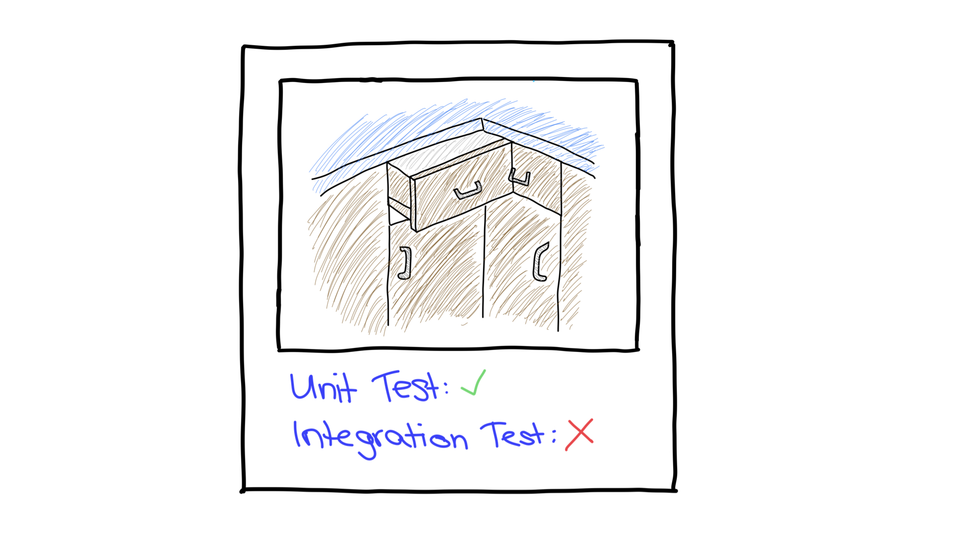 Um armário com duas gavetas que não podem ser abertas ao mesmo tempo.
