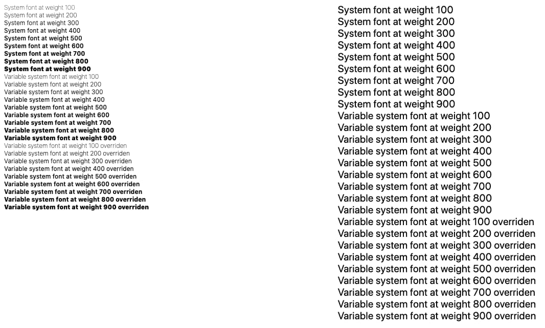 Eine Liste mit der System-UI und allen Schriftstärken und Varianten. Bei der Hälfte von ihnen werden keine Gewichtsunterschiede berücksichtigt.