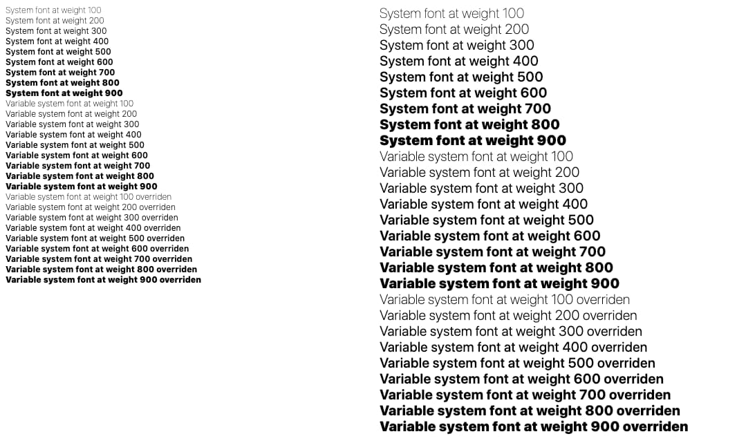 Eine Liste mit der System-UI und allen Schriftstärken und Varianten. Die Hälfte, die zuvor nicht funktioniert hat, sieht jetzt gut aus.