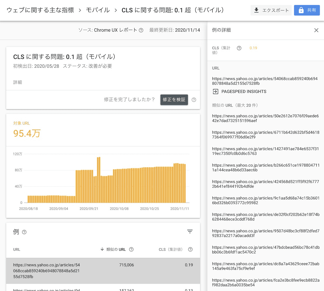 Rapport Core Web Vitals de la Google Search Console montrant un CLS élevé pour la page d&#39;informations sur l&#39;article.
