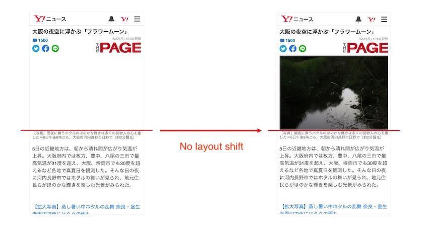 Capture d&#39;écran de la page d&#39;informations détaillées sur l&#39;article montrant une comparaison côte à côte avant et après l&#39;optimisation du CLS.