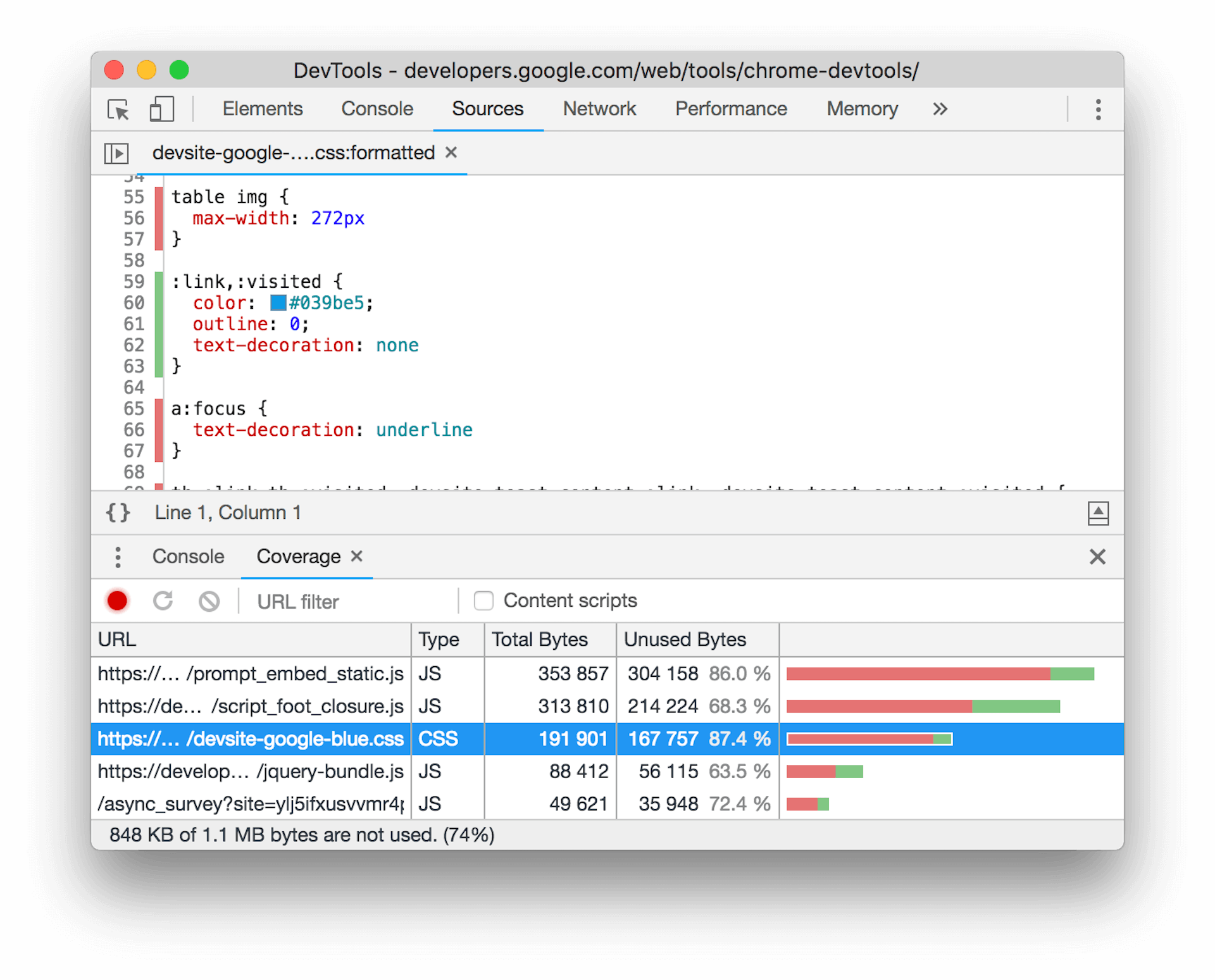Скриншот инструмента покрытия в Chrome DevTools. Файл CSS выбран в нижней панели, показывая значительный объем CSS, неиспользуемый текущим макетом страницы.